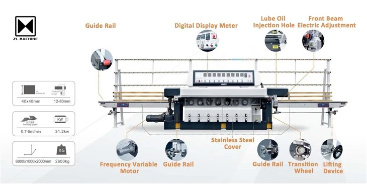 Stone Round Edge Grinding Machine
