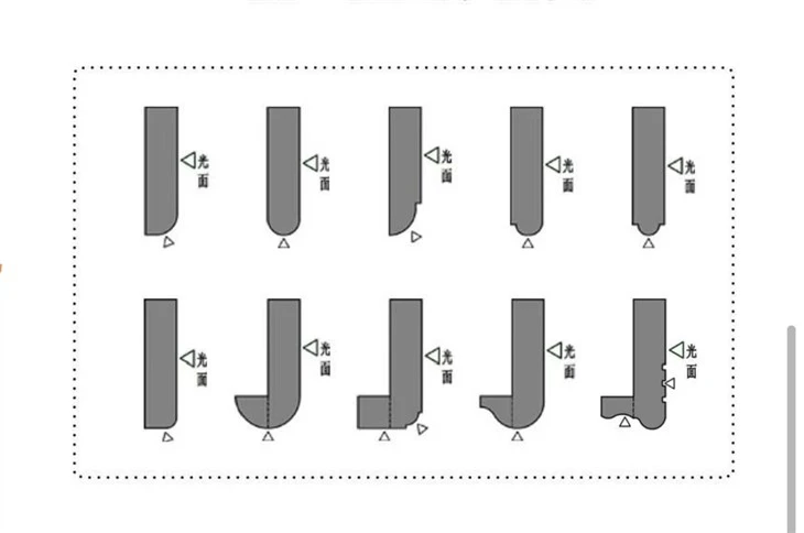 Stone Round Edge Grinding Machine